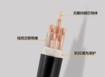 电力电缆的绝缘层材料应具备哪6条主要性能？